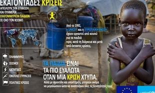Η ελληνική αποστολή της UNICEF στο πλευρό των υποσιτισμένων παιδιών, με πρεσβευτή τον Παύλο Τσίμα! (βίντεο)