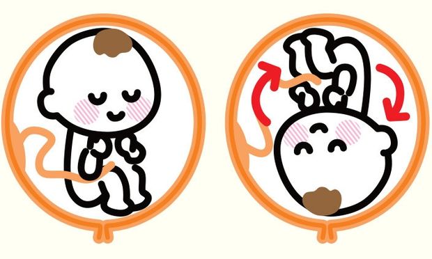 Τοκετός: Πότε τα μωρά «παίρνουν» θέση με το κεφάλι προς τα κάτω